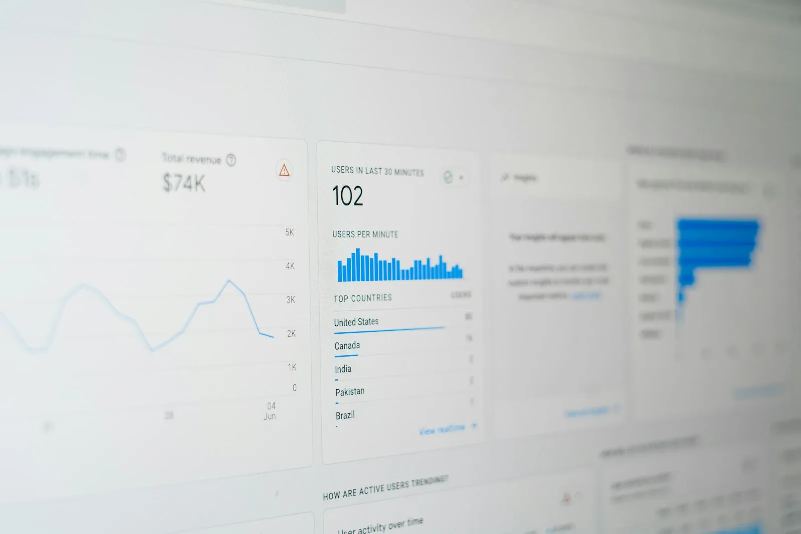 Dasbor Kontrol Digital untuk Memantau Log Akses Keamanan Loker